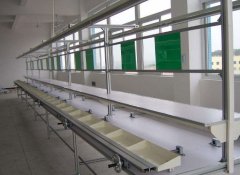 型材靜電涂裝噴涂生產線